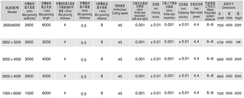 港澳资料宝典